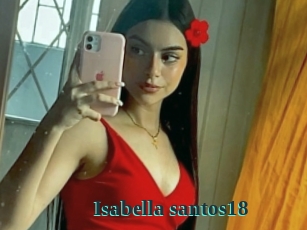 Isabella_santos18
